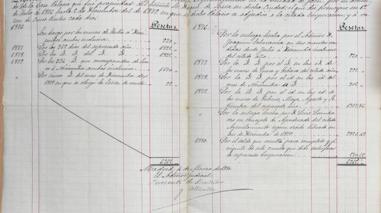 <i>Ajuste remitido desde Madrid por los devengos del 1 de julio de 1876 al 5 de diciembre de 1879, a razón de 5 pesetas diarias. / Ayuntamiento de Jaén.</i>