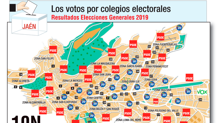 ¿Cómo votaron los jiennenses?