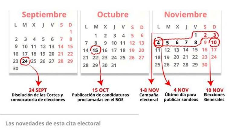 Estas son las fechas clave hasta las elecciones del 10 de noviembre