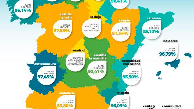 El 92,7% de los mayores residentes no estaría afectado