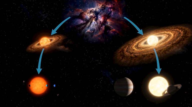 <i>Sistemas planetarios. Archivo.</i>
