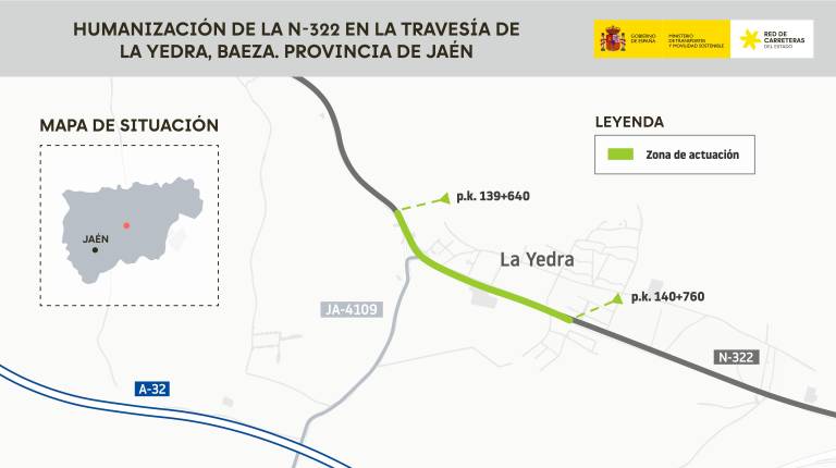 <i>Humanización de la N-322 en la travesía de La Yedra, Baeza.</i>