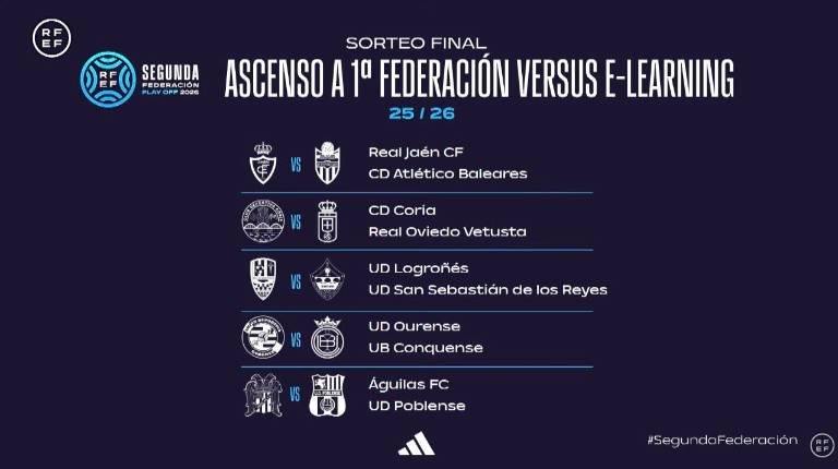 <i>Resultado del sorteo. / RFEF.</i>