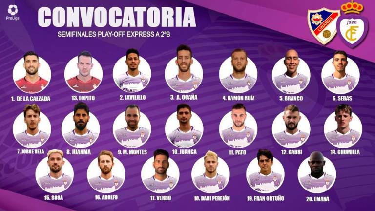 El Linares y el Real Jaén, sin sorpresas en la lista de convocados para el gran partido