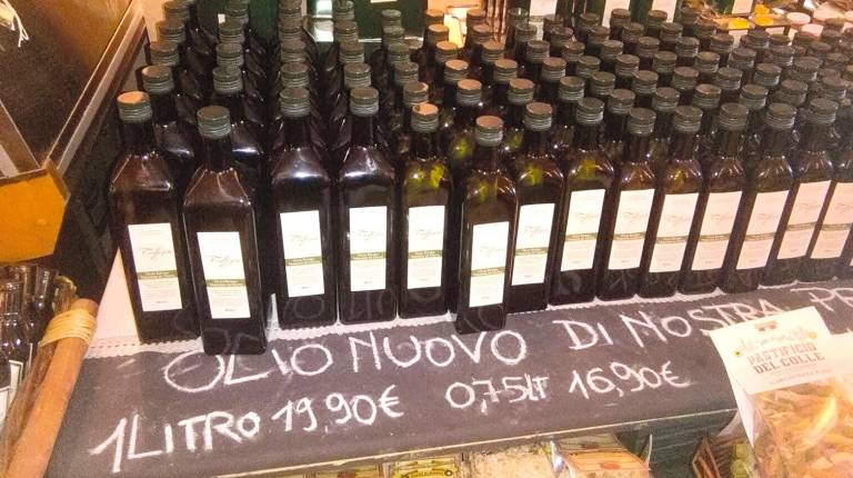 <i>Aceite de Oliva en Norteamérica.</i>