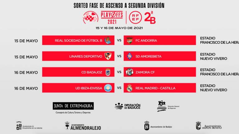 El Linares Deportivo jugará ante el Amorebieta en la primera eliminatoria del play-off