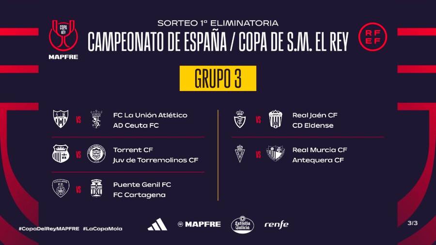 <i>Cuadro de emparejamiento de la Copa del Rey. / RFEF. </i>