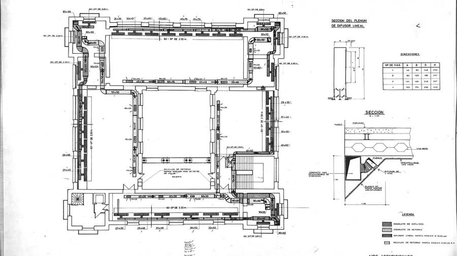19: Luis Berges y la historia detrás del Museo Provincial de Jaén (Continuará...)