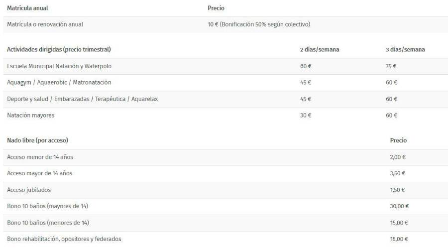 $!<i>Cuadro-resumen de precios de la piscina municipal cubierta de Torredelcampo. / Ayuntamiento de Torredelcampo.</i>