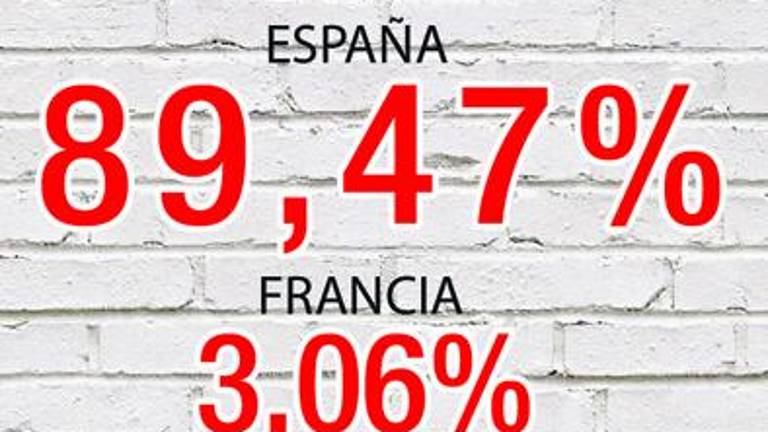 Radio J. se hace internacional