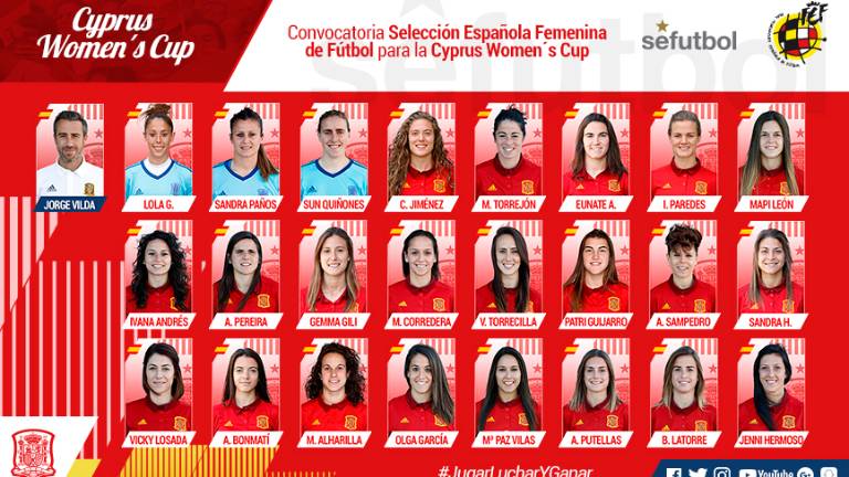 Dos futbolistas jiennenses, convocadas con la Selección Española