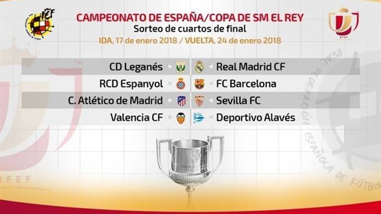 Así ha quedado el sorteo de los cuartos de la Copa del Rey