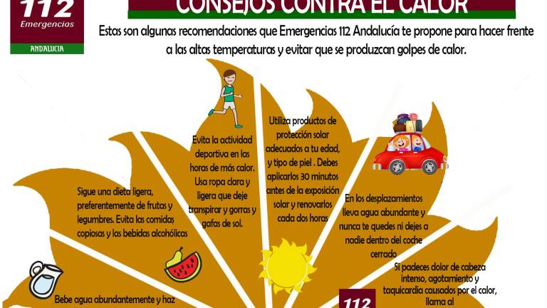 Seis consejos para combatir el calor