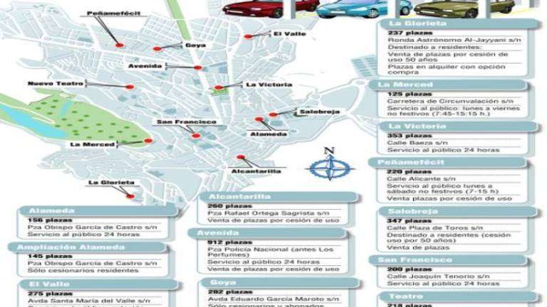 El casco antiguo insiste, otra vez, en la necesidad de aparcamiento