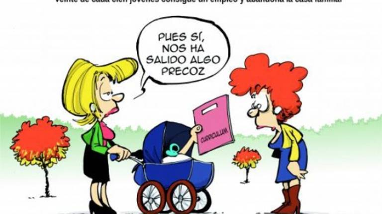 Juventud y empleo